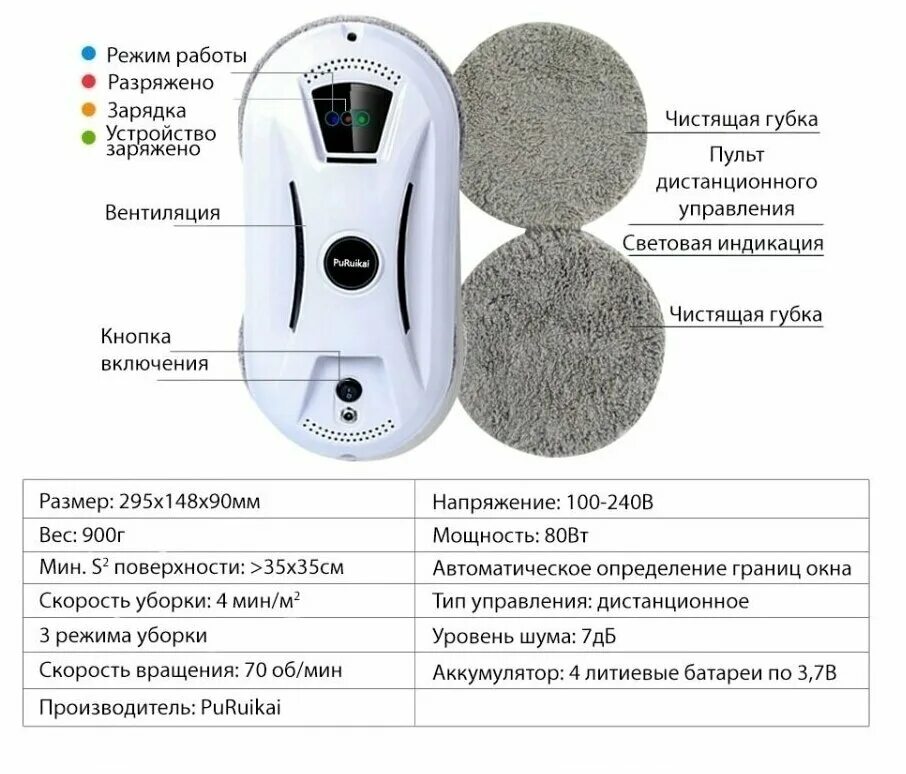 Робот для мойки окон puruikai. Робот для мойки окон puruikai пульт. Робот-пылесос для мытья окон PURUKAI.