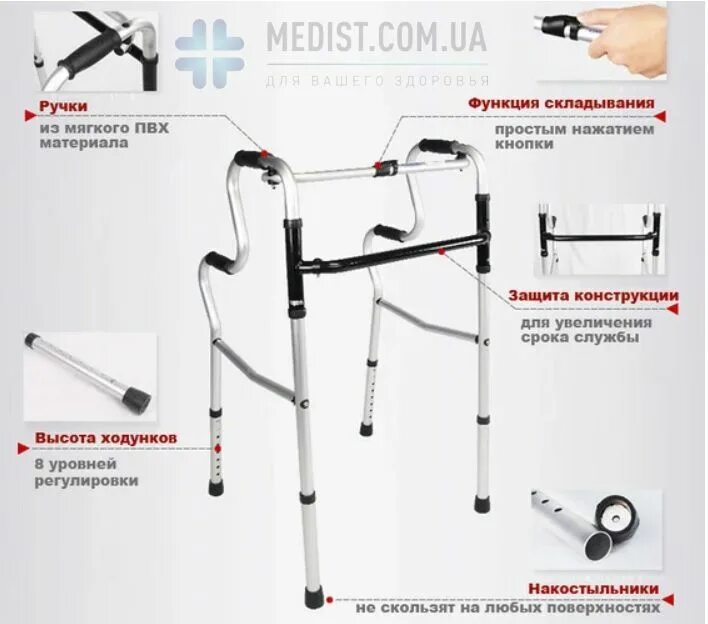 Как сложить ходунки для инвалидов. Чертеж ходунки dayang medical xr206. высота ходунков для инвалидов. ходунки для инвалидов конструкция конструкция. ходунки для взрослых инструкция.