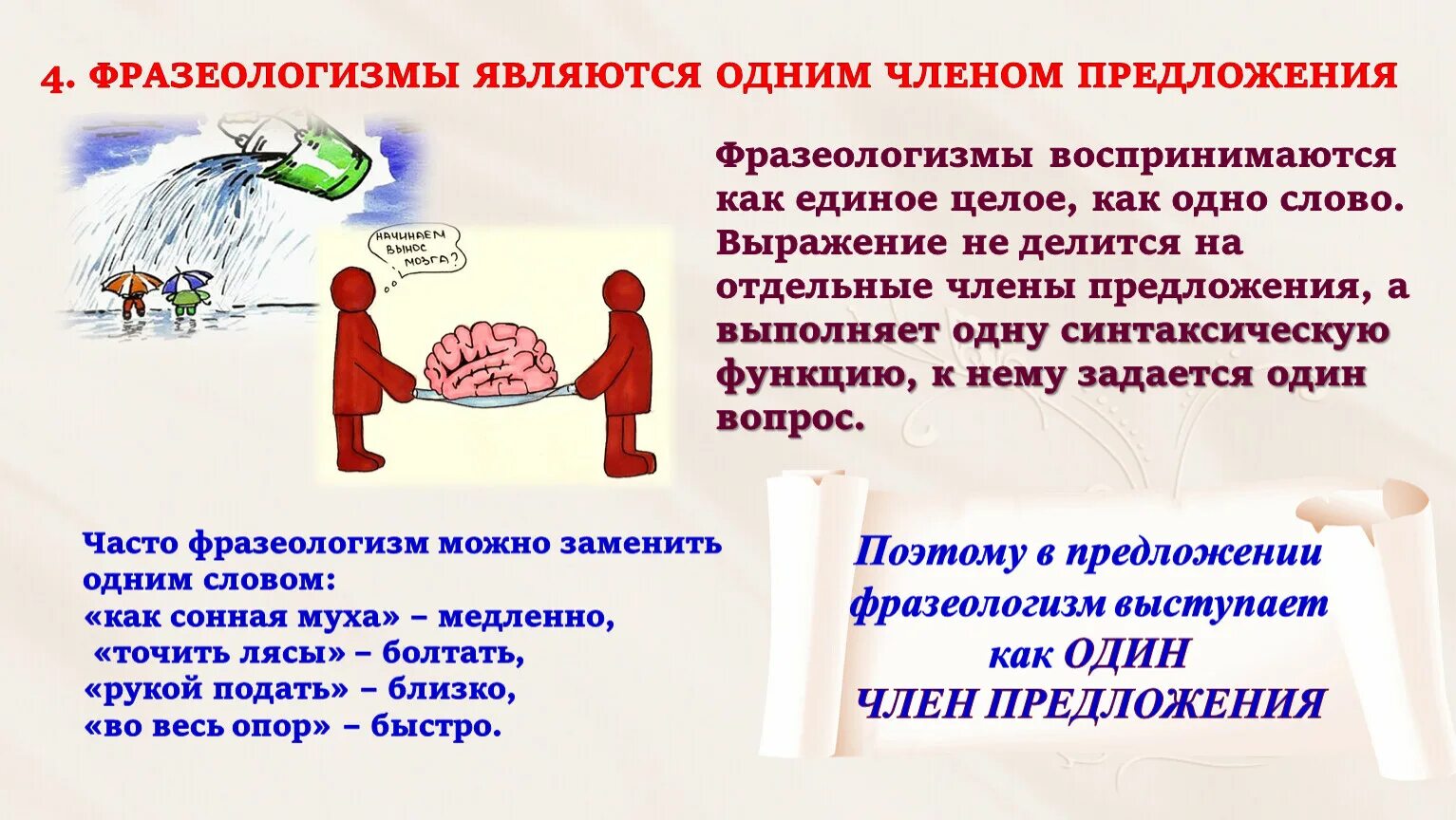 Изуродованное добро фразеологизм. Снег фразеологизм. 5 Фразеологизмов. Фразеологизмы про медведя. Добро фразеологизм.