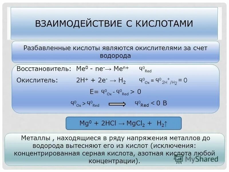 Концентрированная азотная кислота содержит в растворе