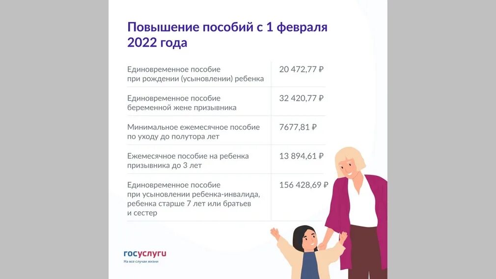 Выплаты на первого ребенка в 2022 году. Пособия на детей в 2022. Детские пособия в РФ В 2022 году. Повышение пособий.