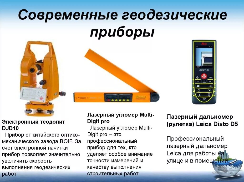 Что называется геодезией