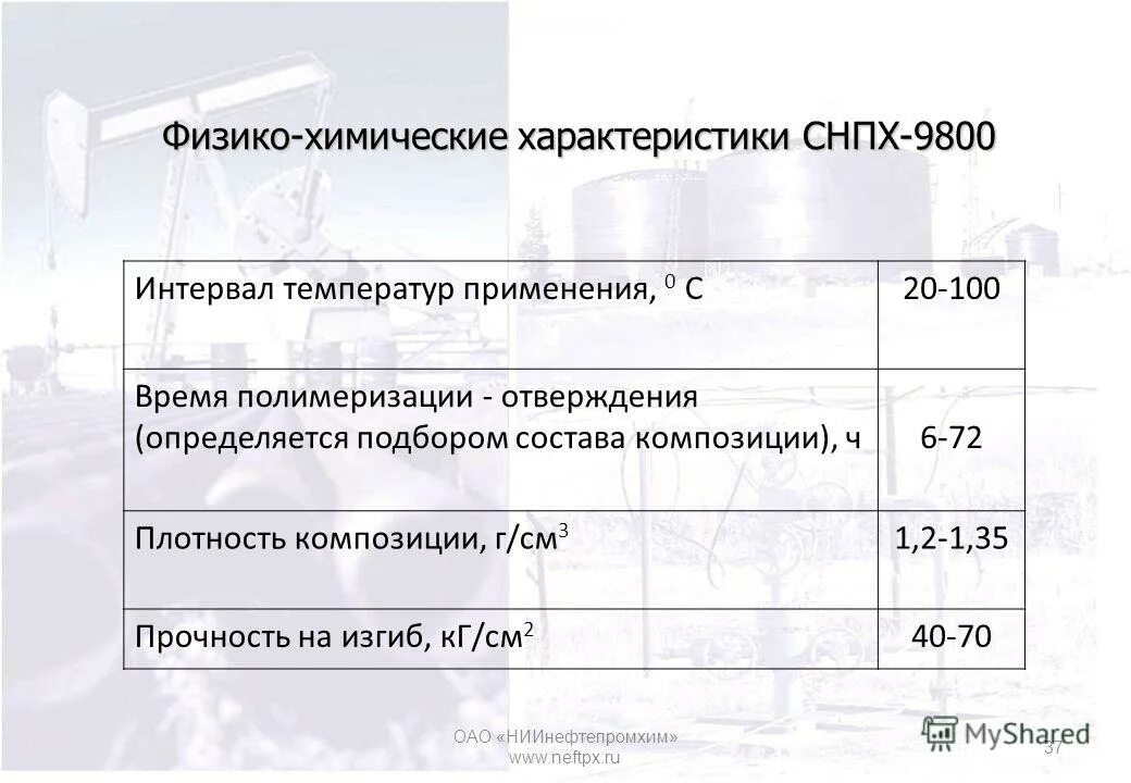 методы интенсификации добычи газа. расписание теплоходов красноярск дудинка. расписание рейсов узбекистан. снпх биз расписание. снпх биз расписание.