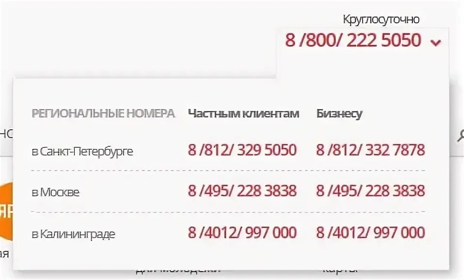 Контакты альфа банка горячая линия. Номер телефона банка. Номер телефона банка Санкт Петербург. Номера банков. Банк Санкт-Петербург горячая линия.