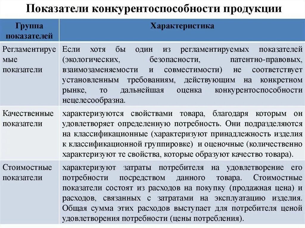 Допускается ли реализовать
