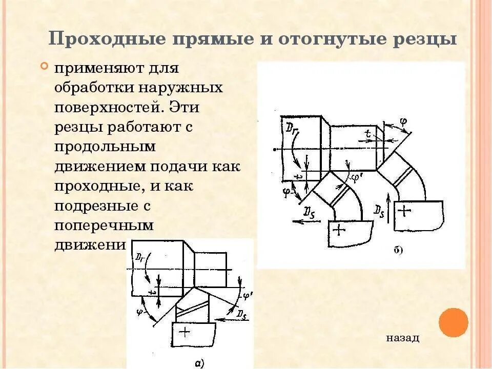 Определите назначение резца на представленном изображении. Проходной упорный отогнутый резец схема. схема токарного прямого проходного резца. проходной прямой резец схема. элементы проходного упорного резца.