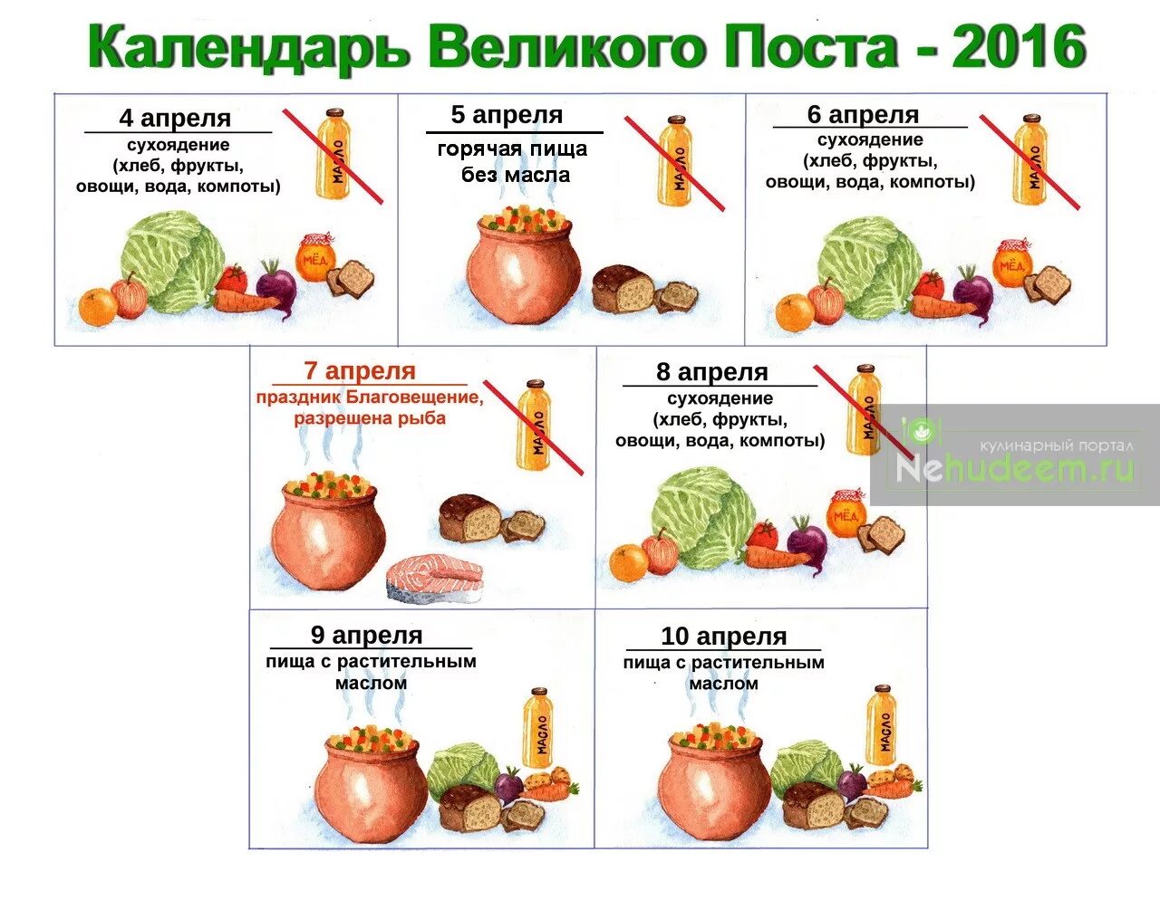 Горячая без масла