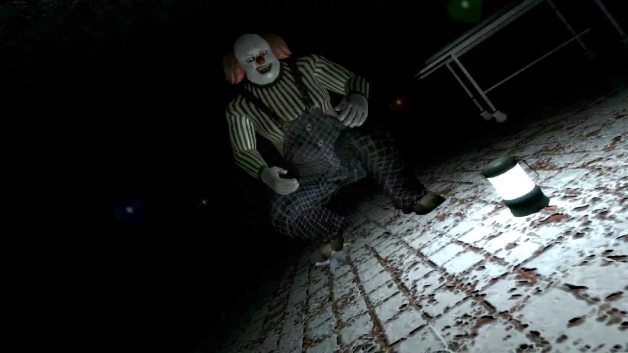 Fear of clowns. Fear of clowns
