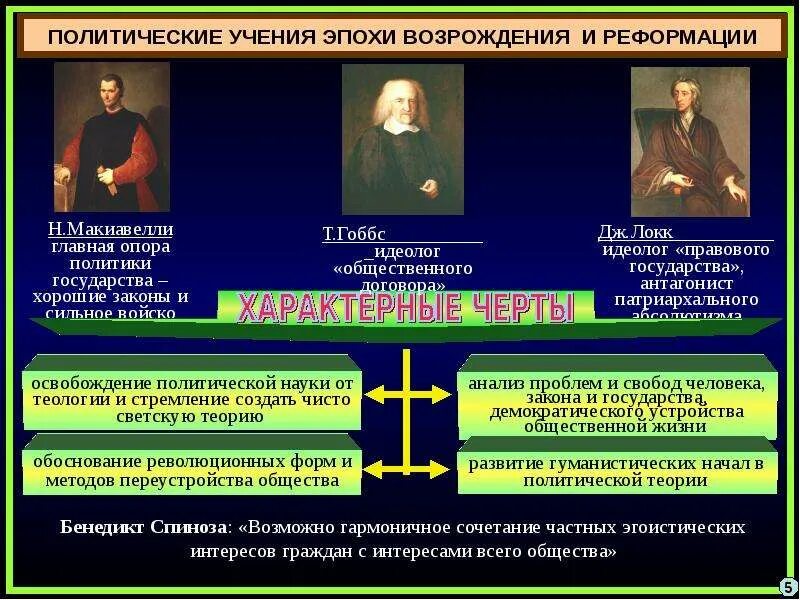 В политической и юридической