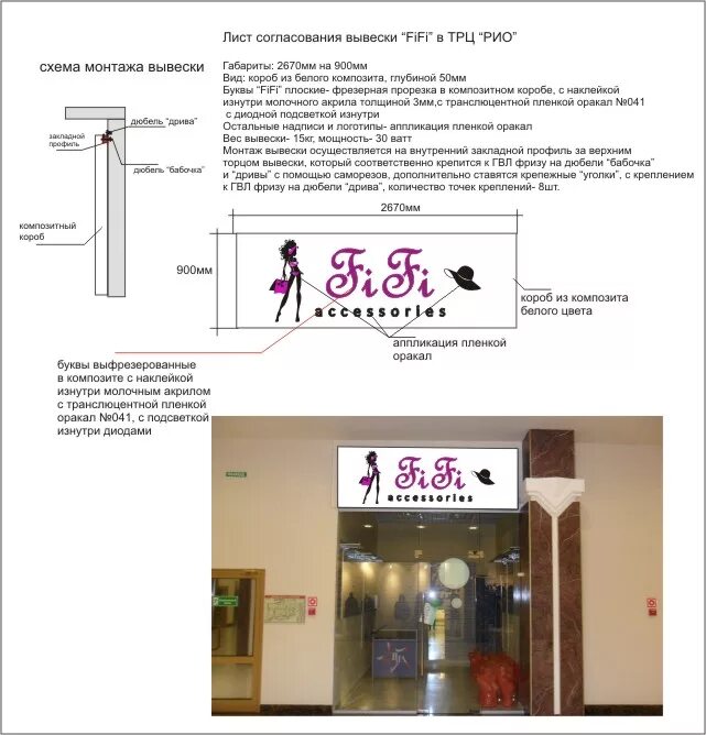 Какой должна быть вывеска. Размер вывесок на ТЦ. Согласование вывески в ТЦ. Вывески для магазинов внутри торговых центров. Лист согласования вывески.