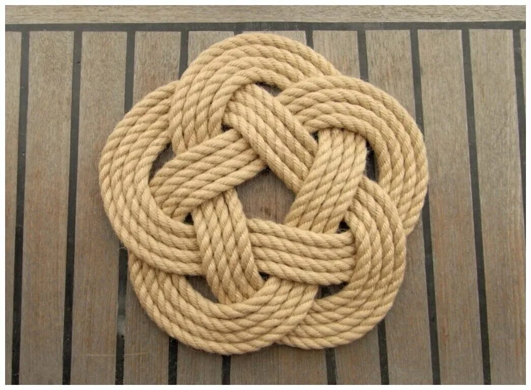 Канат джутовый 18 мм lаnex 1150135 за 1 м. Канат используется. Корабельный канат. Канат используется. Канат джутовый 24 мм.