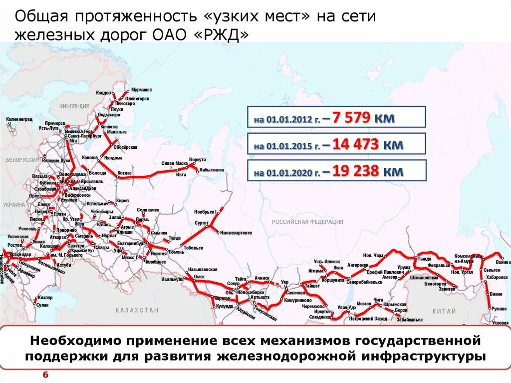 Ржд дороги россии. Сеть железных дорог. Сеть железных дорог России. Протяженность сети РЖД. РЖД сеть дорог.