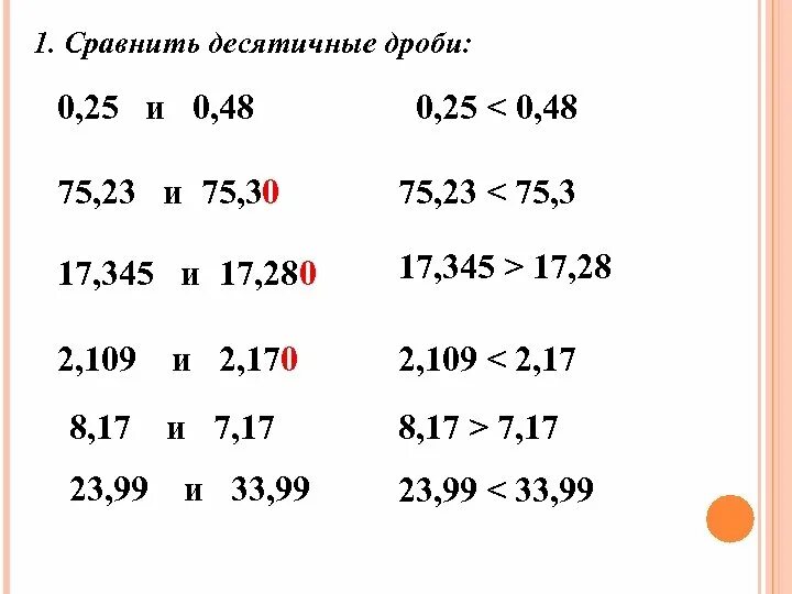 Сравнение десятичных дробей 5 класс. Сравнение чисел десятичных дробей 5 класс. Сравнить десятичные дроби 5 класс. Сравнение десятичных дробей 6 класс. Математика 5 класс виленкин сравнение десятичных дробей