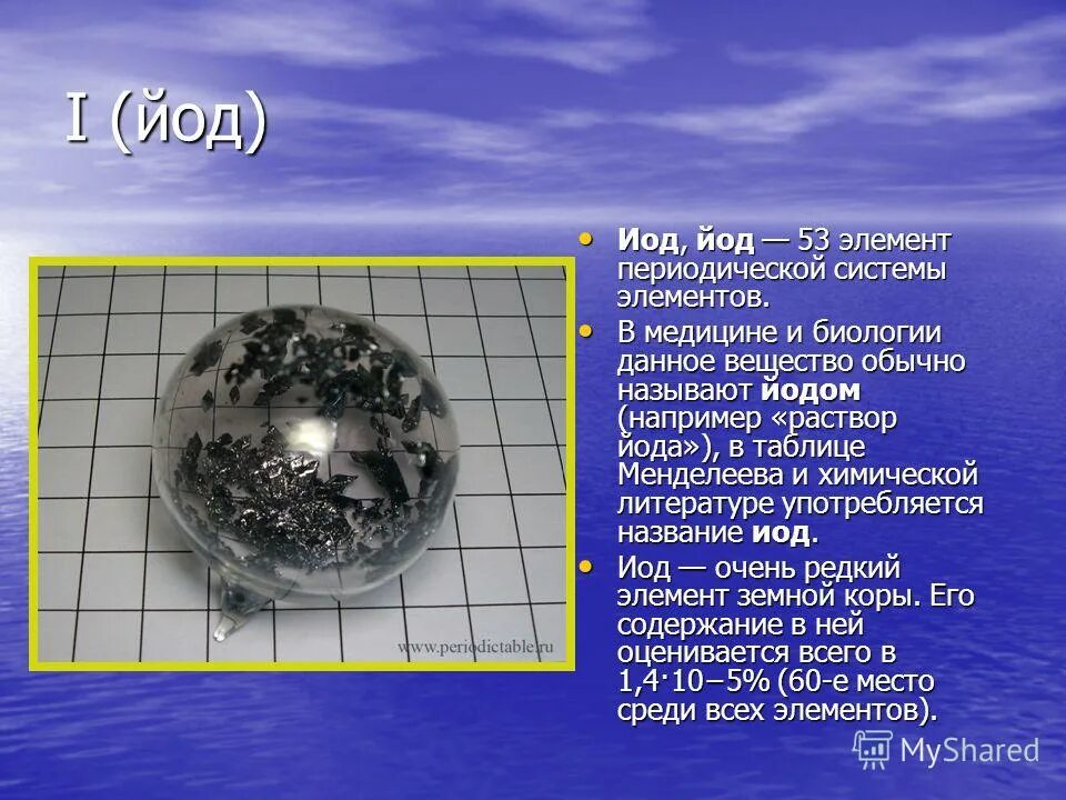 Происхождение слова йод. Йод народная медицина. Историческое открытие йода. Бернард куртуа открыл йод. Йод вещество.