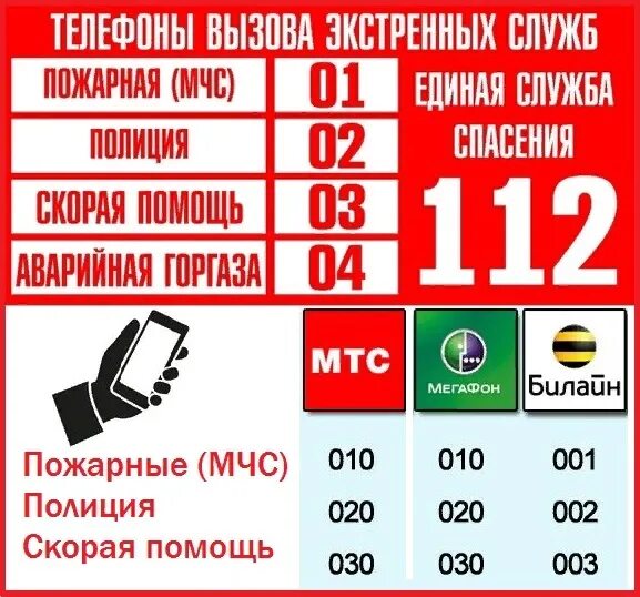 Городская служба номера. Номера экстренных служб с мобильного телефона. Телефон экстренной помощи. Телефоны экстренных служб с сотового. Номера телефонов экстренных служб.