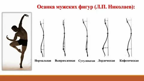 Фигура л