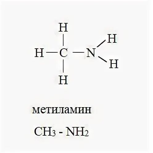 Метиламин структурная формула. Метиламин формула. Электронная формула метиламина. Аммиак метиламин. Метиламин это