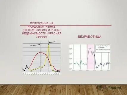 Курс ф