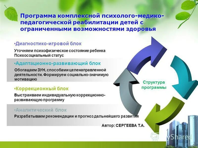 психолого-педагогическое сопровождение детей с нарушениями речи. схема психолого-педагогического сопровождения в школе. организация педагогического сопровождения. медико-психолого-педагогическое сопровождение. модель педагогического сопровождения.