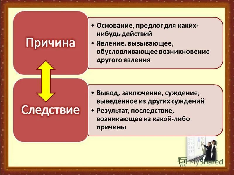 Основание для каких нибудь действий. Основания возникновения наследования. Причинность в философии. Основания для проверки документов сотрудниками. Причинно следственная связь прямая и косвенная.