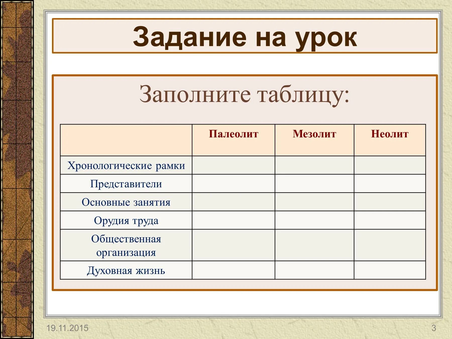 Заполнить хронологическую таблицу