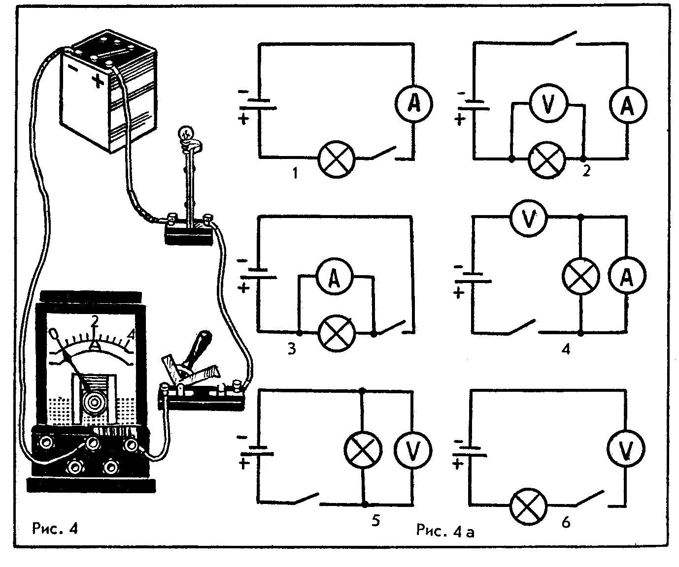 Схемы включения электроизмерительных приборов. Схемы включения приборов амперметра. Схемы включения электроизмерительных приборов - вольтметра. Схемы соединения приборов амперметр.