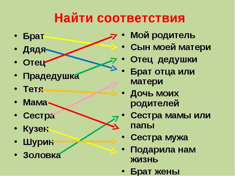 Твоя сестра брат есть