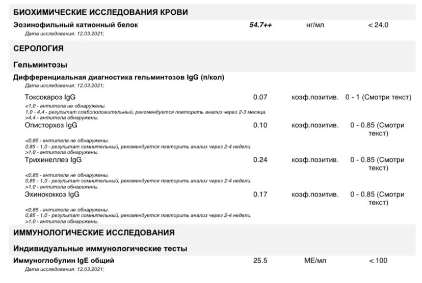 Эозинофильный катионный белок норма для 5 лет. Эозинофильный катионный белок 118 НГ/мл. Показатели анализа крови эозинофильный катионный белок. Эозинофильный катионный белок норма у детей 9 лет.