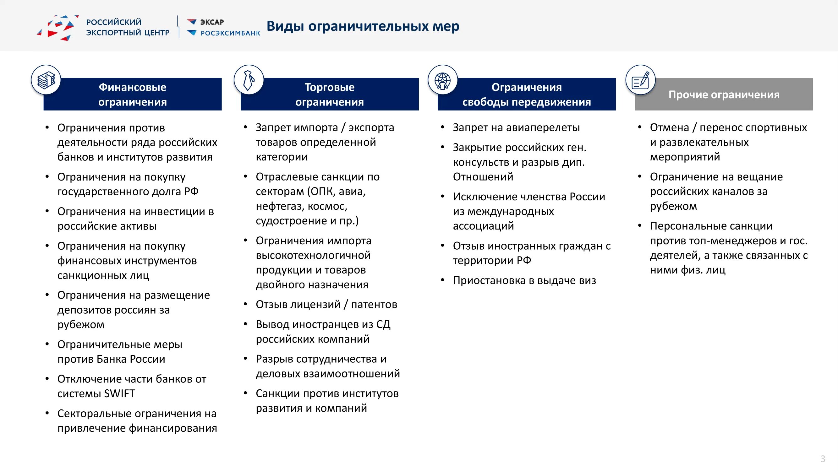 Меры против россии