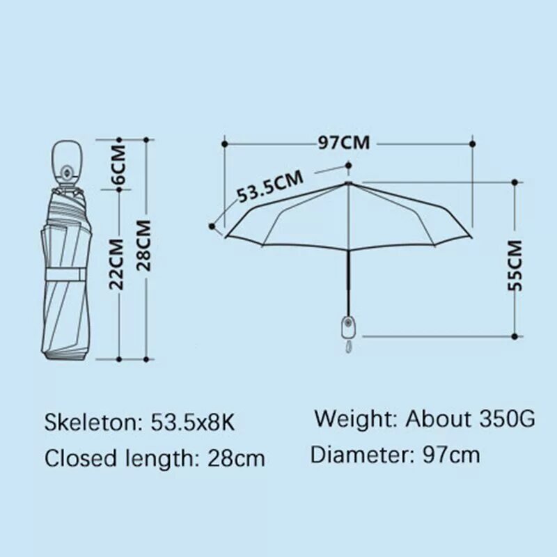Размеры зонтиков. Размер зонта. Зонтик Размеры. Лекало для зонта. Размеры зонта от дождя.