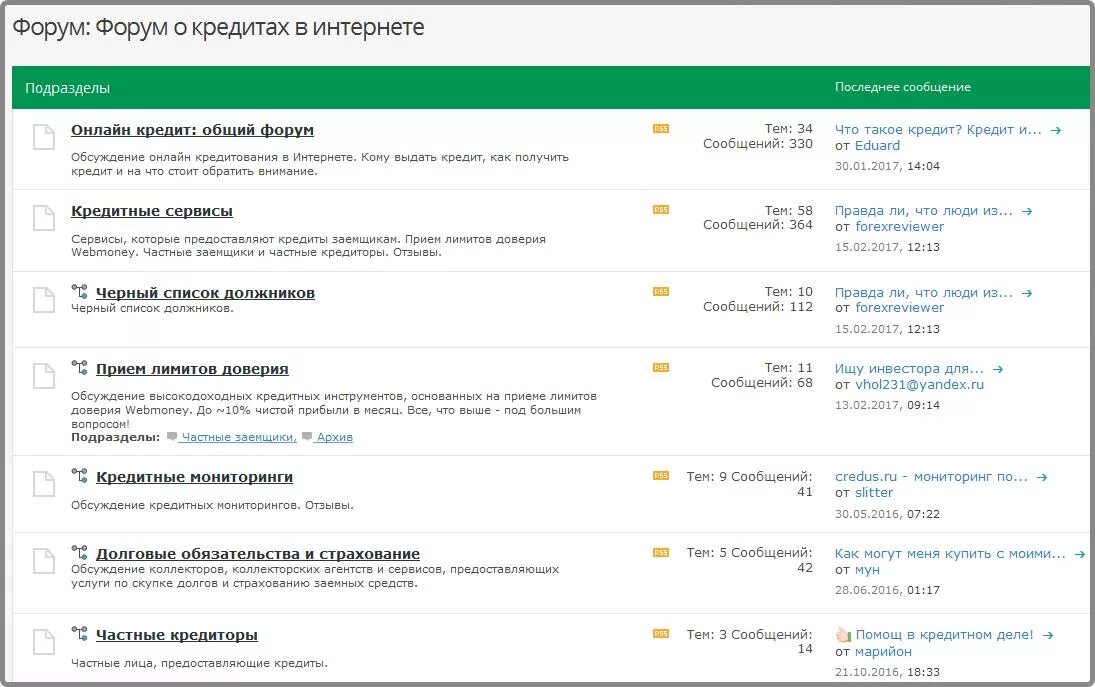 Как узнать кредитную историю в сбербанке онлайн. Как узнать долги по кредитам в банках. Запрос кредитной истории в бки. Задолженность по кредитной карте. Найти информацию о кредитах.