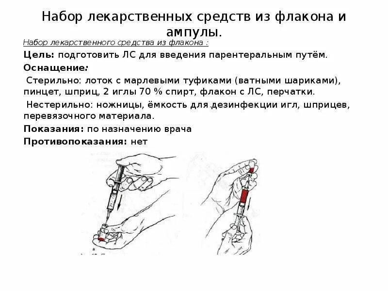 Как правильно держать шприц. Методики инъекционного введения лекарственных средств. Технология парентерального введения лекарственных средств. Инъекции парентеральные пути введения. Техника парентерального введения лекарственных средств алгоритм.