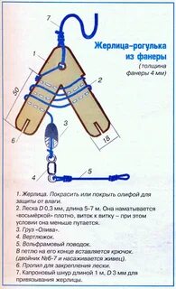 Какую леску лучше на жерлицы