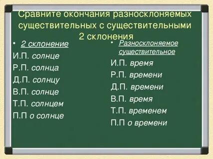Существительное с окончанием мя