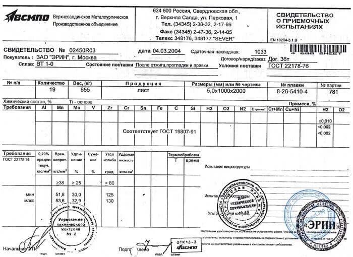 Св сертификат. Труба 10х10х1.5 AISI 304 сертификат. Лист титановый вт1-0 сертификат.