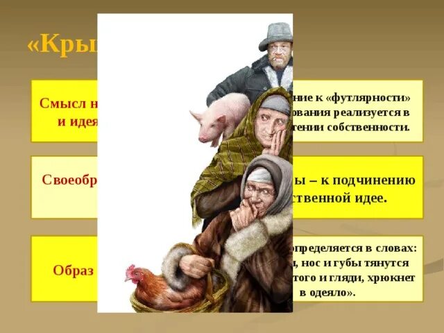 Раскройте различные варианты футлярности в маленькой трилогии