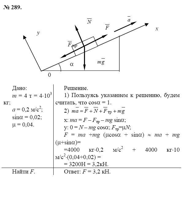 Грузовой автомобиль массой 4