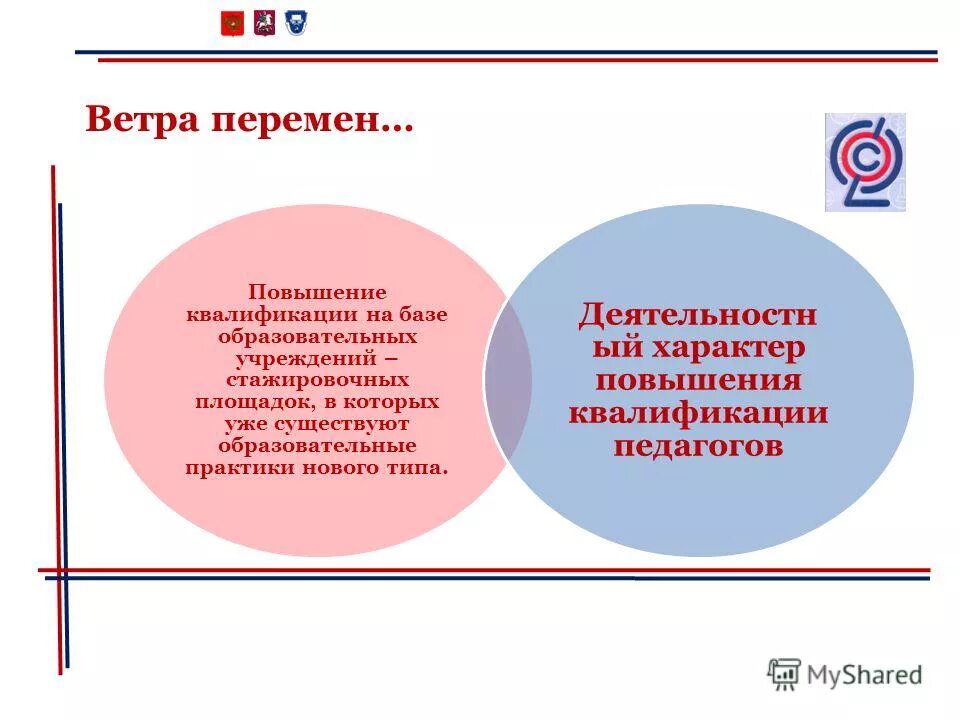 Сертификат повышения квалификации психологов. Удостоверение о повышении квалификации. Факультет повышения квалификации. Перемена повышение квалификации. Удостоверение министерства образования.