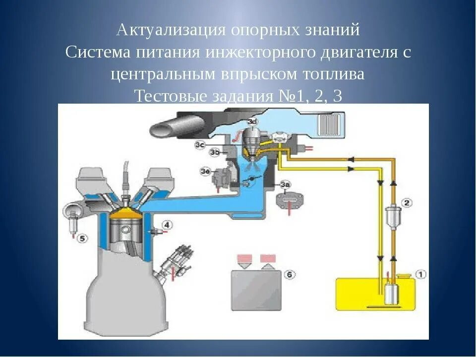 Суть инжектора