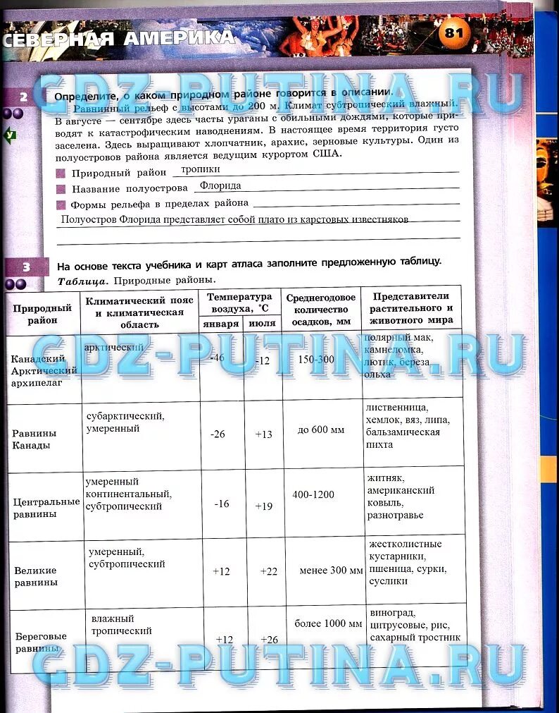 Страница 81 ГДЗ тетрадь-тренажер по географии 7 класс Котляр, Банников