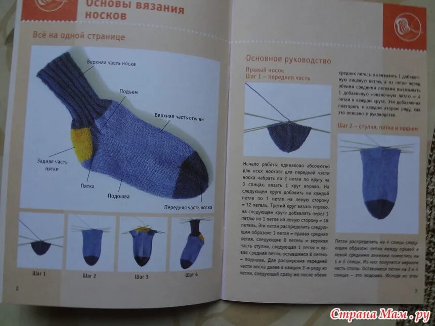 Урок для начинающих носки. Вязание 2 спицами носки для начинающих. Носки на двух спицах для начинающих. Носки для начинающих на 2 спицах пошагово. Мужские носки на двух спицах.