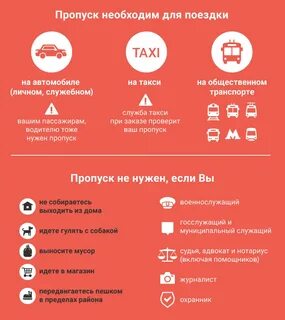 Способы получить пропуск