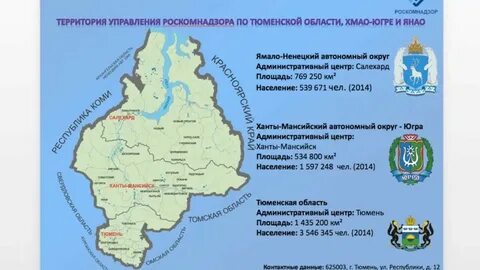 Почему хмао тюменская область