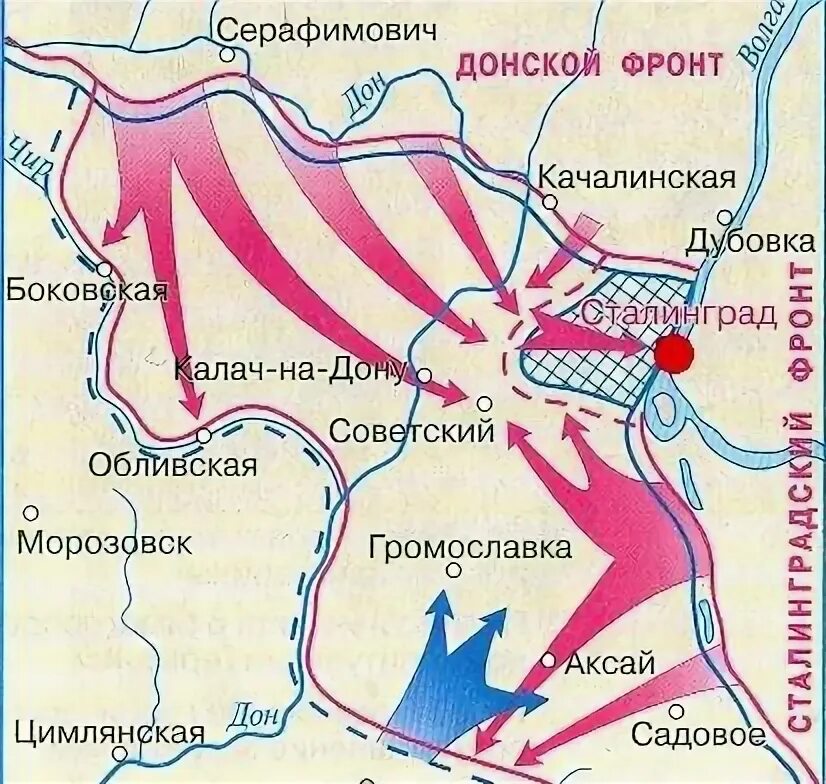 Операция донского фронта. Донской фронт в Сталинградской битве. Карта Юго Западный фронт Донской фронт Сталинградский фронт. Сталинградская битва схема сражения. Сталинградская битва карта фронтов.