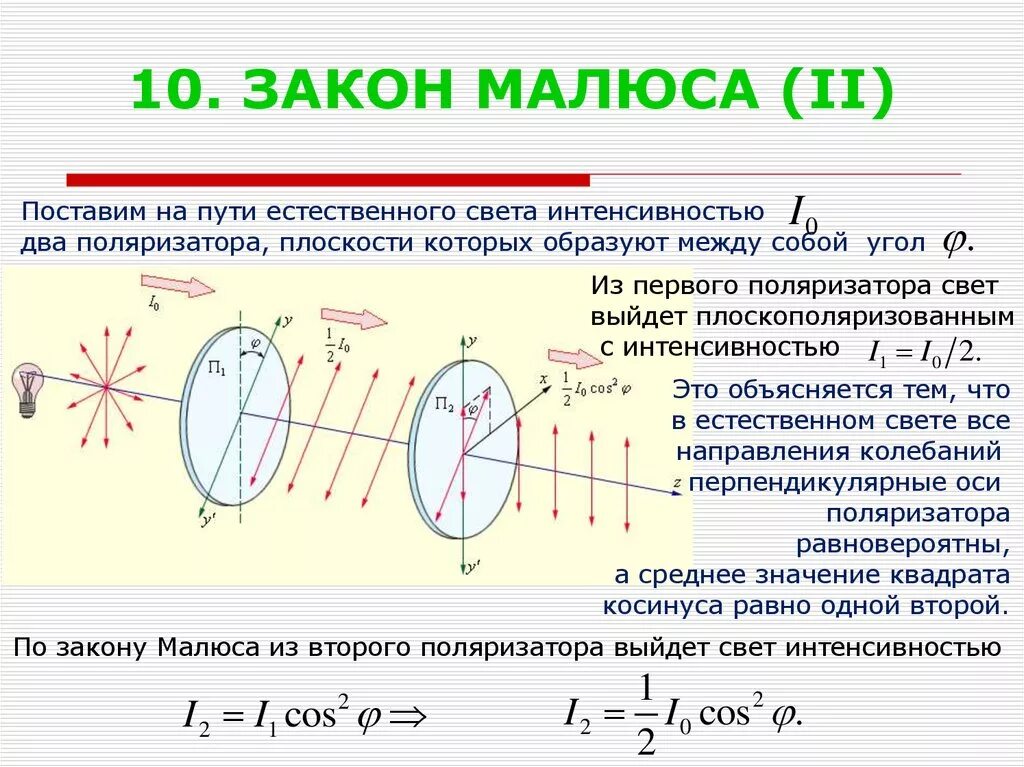 Закон Малюса для плоско поляризованного света. Закон Малюса для поляризованного света график. Закон Малюса. Закон Брюстера.. Плоскополяризованный свет. Закон Малюса.. Поляризация времени