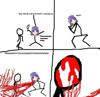 How hard are you