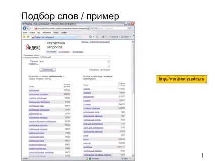 Рандом выбор слова