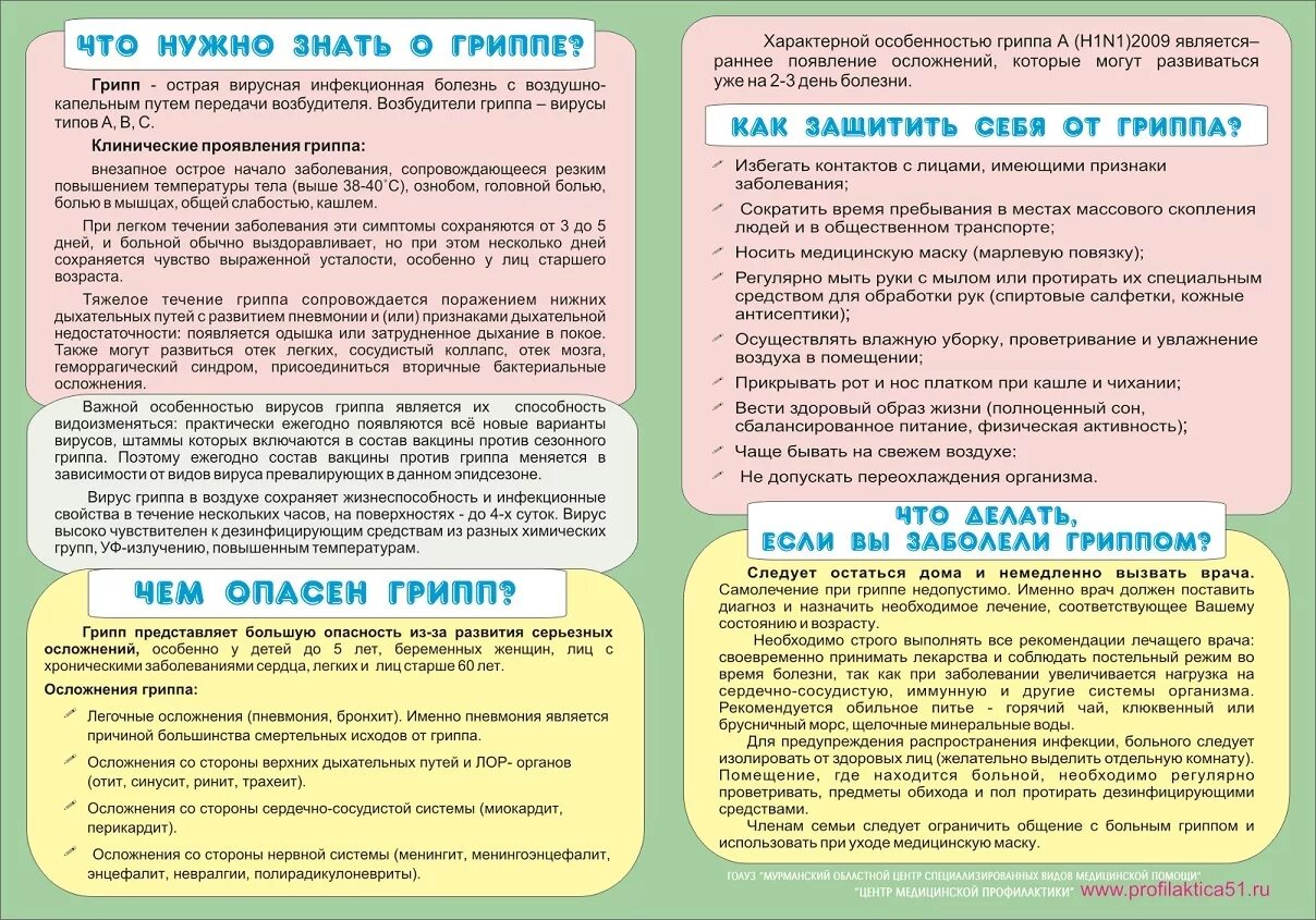 Что нужно знать о гриппе. Профилактика осложнений гриппа. Памятка инфекционные заболевания. Памятка осложнения гриппа. Грипп номер 1