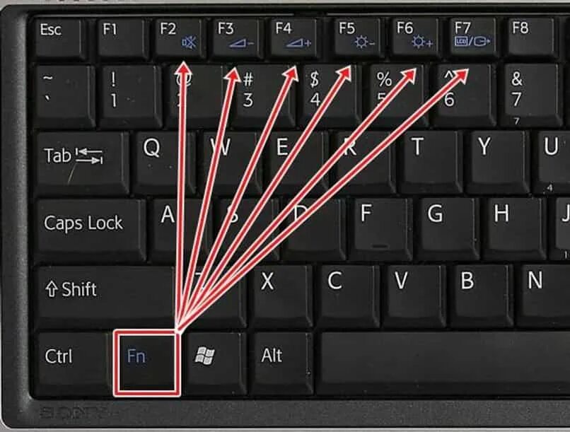 Как изменить клавишу fn