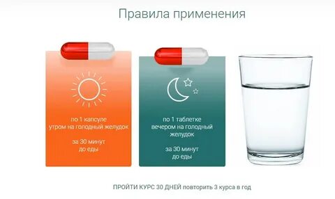 Как применять капсулы